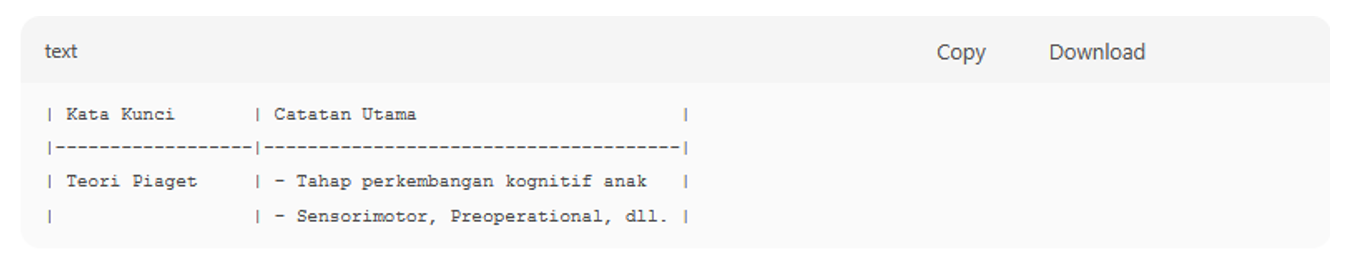 Contoh